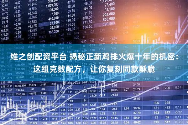 维之创配资平台 揭秘正新鸡排火爆十年的机密：这组克数配方，让你复刻同款酥脆