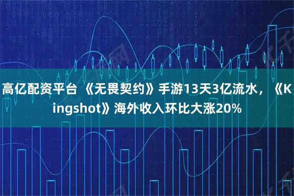 高亿配资平台 《无畏契约》手游13天3亿流水,《Kingshot》海外收入环比大涨20%