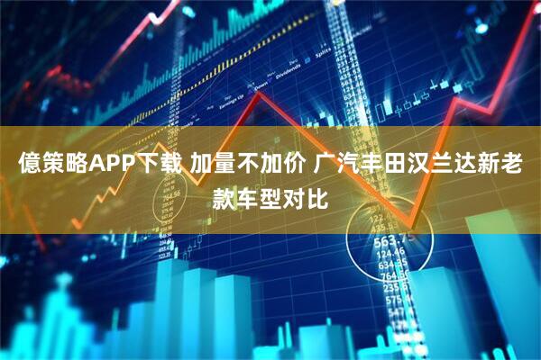 億策略APP下载 加量不加价 广汽丰田汉兰达新老款车型对比